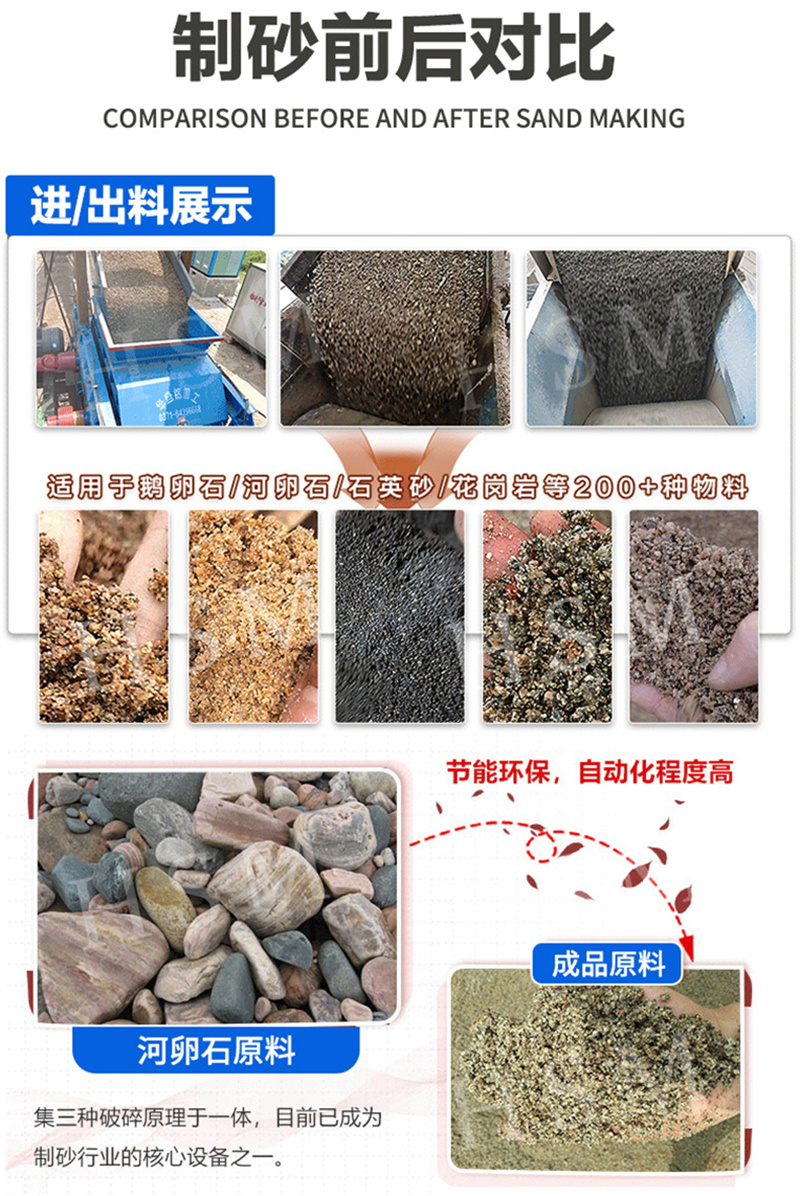 河卵石对辊制砂机 河卵石对辊制砂机