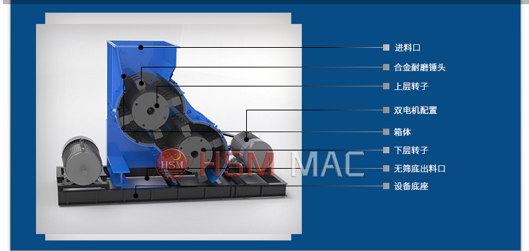 井下膏体填充物粉碎机厂家,井下膏体填充物破碎机价格,井下填充物粉碎机型号,井下用双级粉碎机工作原理 微信图片_20240403163635
