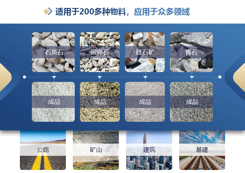 专吃回料制砂机 专吃回料制砂机