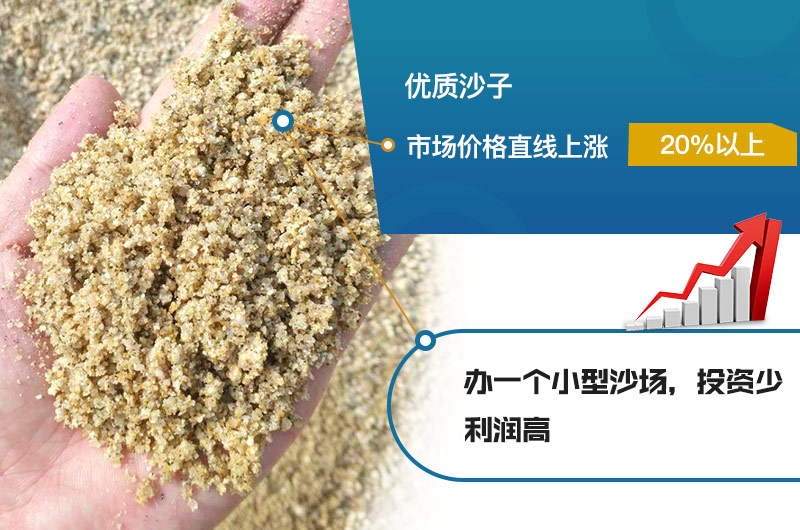 时产200吨对辊制砂机 时产200吨对辊制砂机